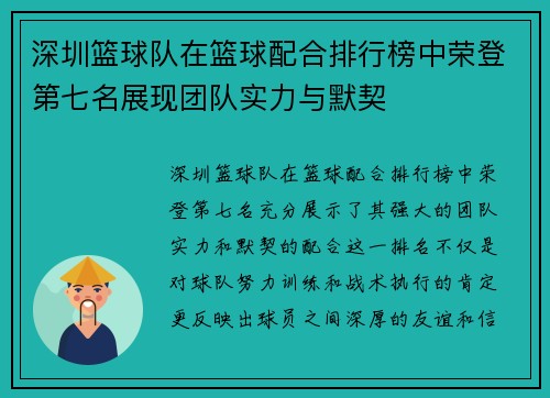 深圳篮球队在篮球配合排行榜中荣登第七名展现团队实力与默契